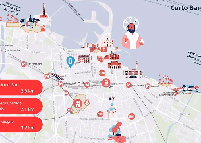 アパート Corto Barese - Centro *